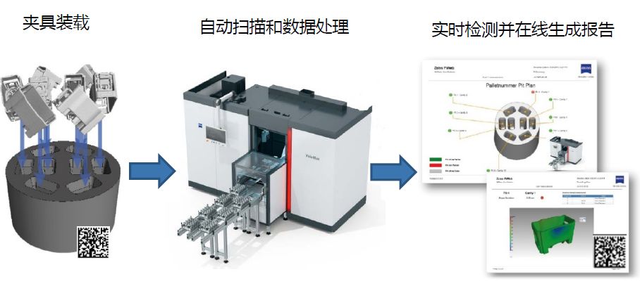 运城运城蔡司运城工业CT